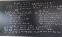 此中超对折用户情愿为超前点播